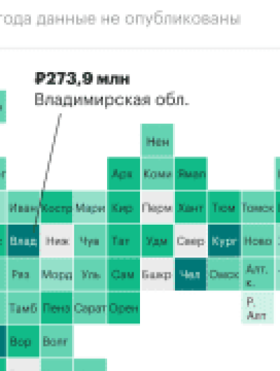755580225475047