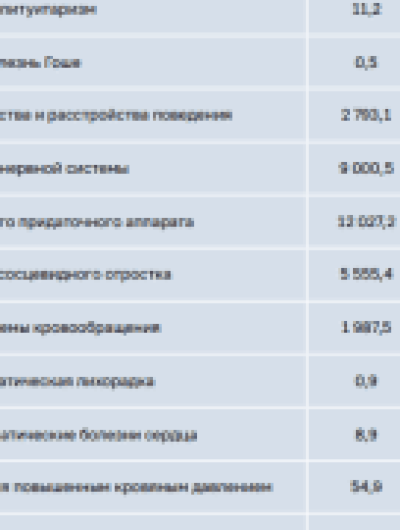 Снимок2