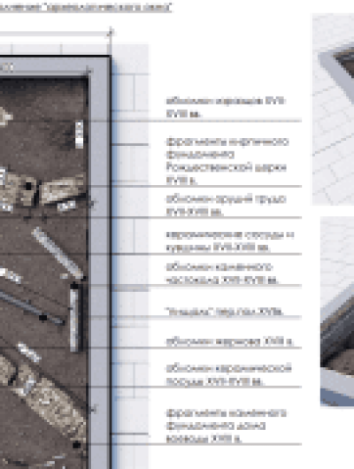 наполнение