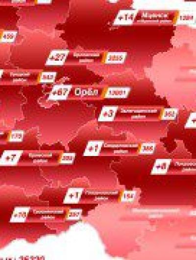 22-января-Орелтаймс_Карта_коронавирус_Орловская_обл