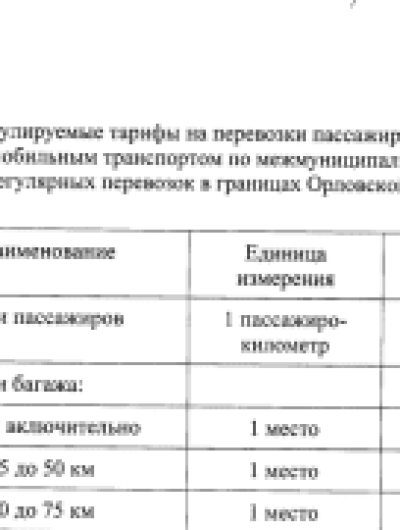тариф