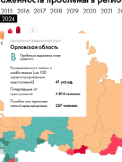 преступность
