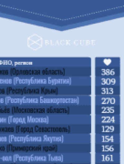 фейсбук-общий