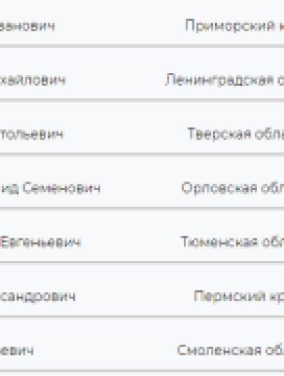 Снимок экрана 2022-01-20 124005