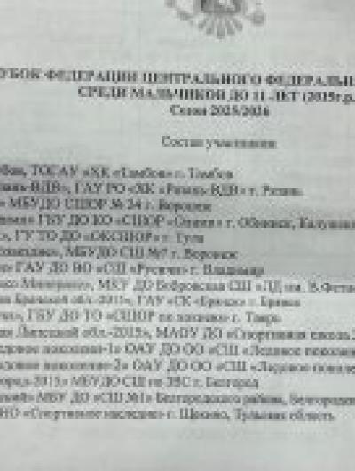 состав участников КУбка