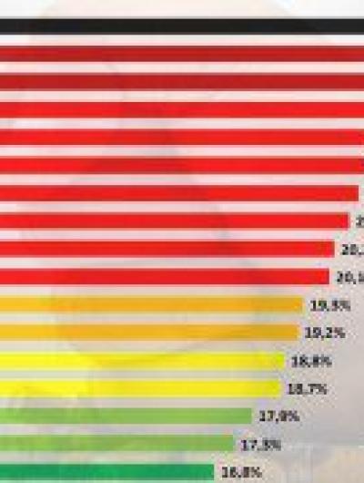 85edddb2-2587-4ff6-b7bb-5e4dfee42a1e