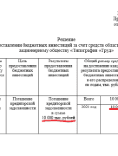 скринн