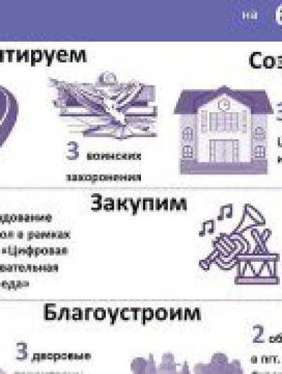 Урицкий район