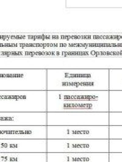 6F09DC28-E66A-4498-8263-C6E6D20115FA