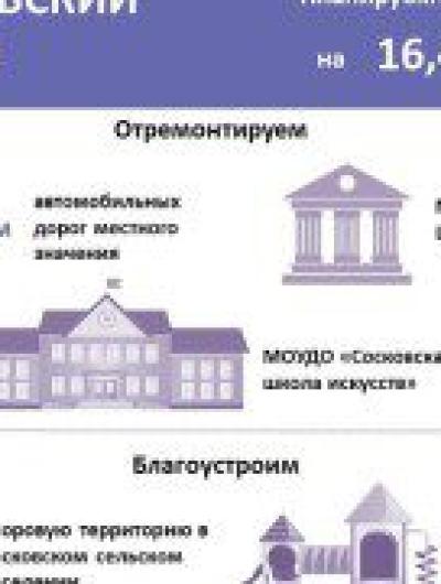 Сосковский район