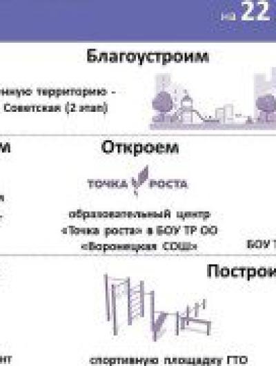 троснянский район