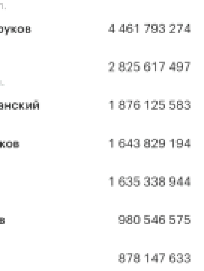755580226803794