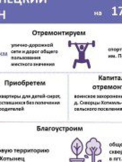 Хотынецкий район