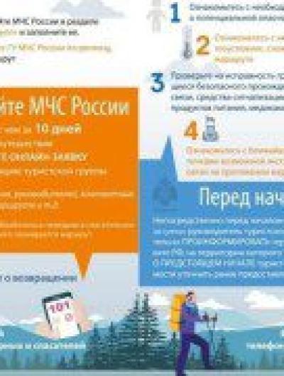 budte-ostorozhny-sobirayas-v-pohod-pozabottes-o-svoey-bezopasnosti_16176032301381648393__2000x2000