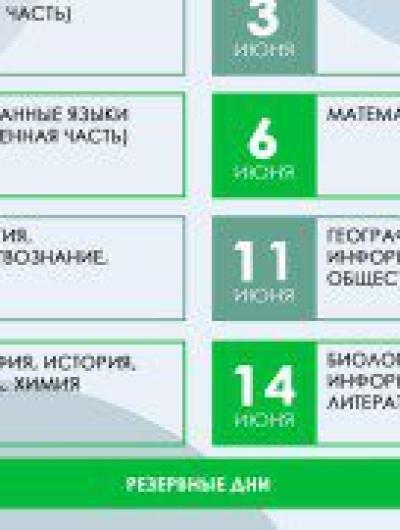 экзамены (1)