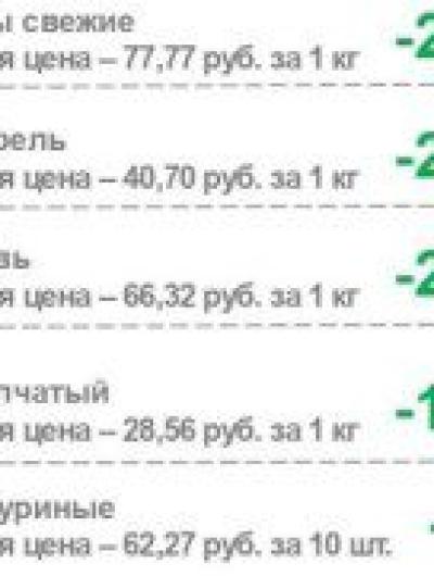 продукты
