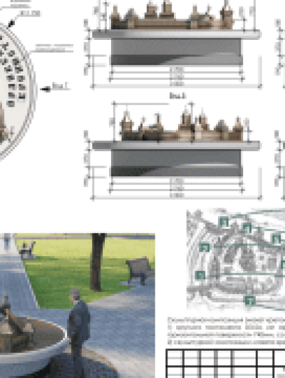 композиция