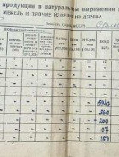 Количество КРС в Орловской области оказалось значительно ниже, чем после немецкой оккупации 4