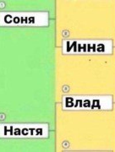 2255320876746976740_395366659