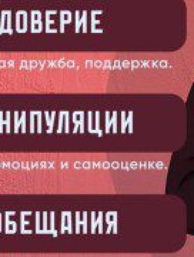 этапы