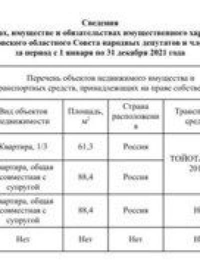 Рисунок1