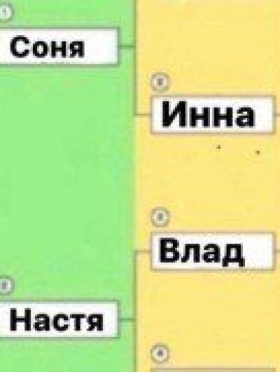 2255330120506327812_395366659