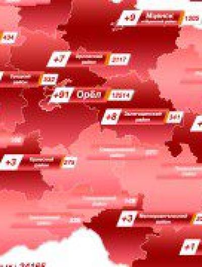16-января-Орелтаймс_Карта_коронавирус_Орловская_обл
