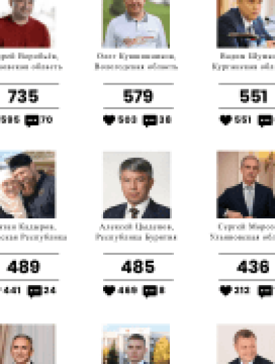 вконтакте