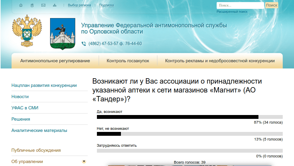 Орел и орловская область погода на неделю. Мероприятия Федеральной антимонопольной службы. Антимонопольная служба России официальный. Электронный магазин Орловской области. Отделы антимонопольной службы.