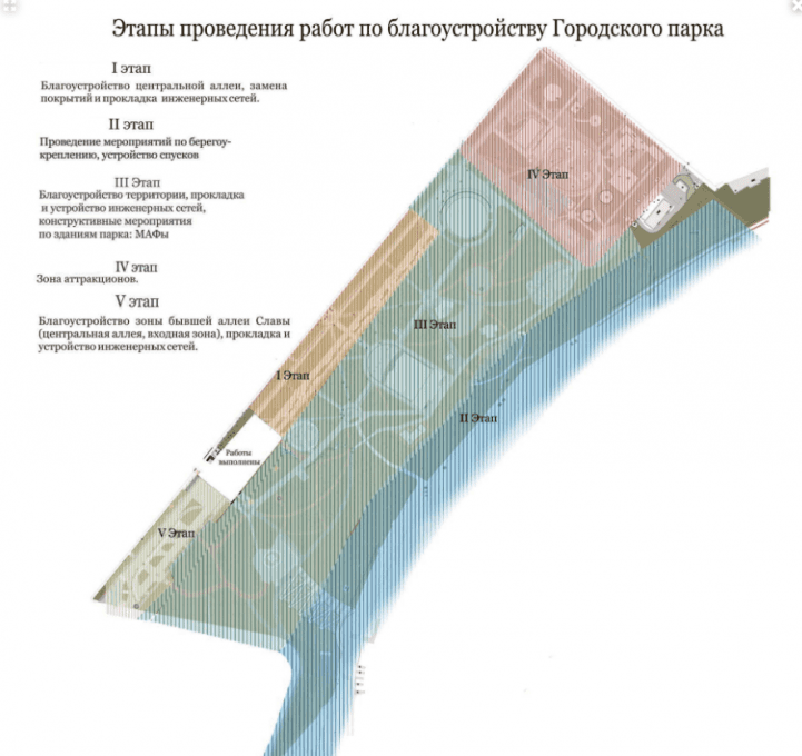 Орел городской парк карта