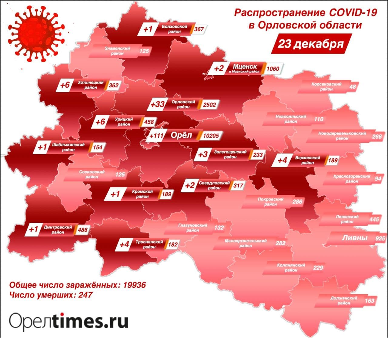 Каналы орла. Коронавирус Крым статистика по районам. Сколько зараженных в Орле. Данные заражений по Орловской области и районам на 10.03.22.. Орёл коронавирус последние новости.