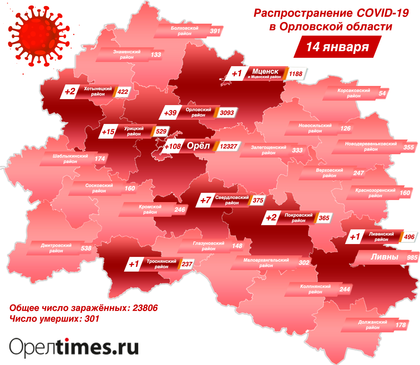 Орловская область список. Орловская область регион. Районы Орловской области. Перечень районов Орловской области. Районы Орловской области список.