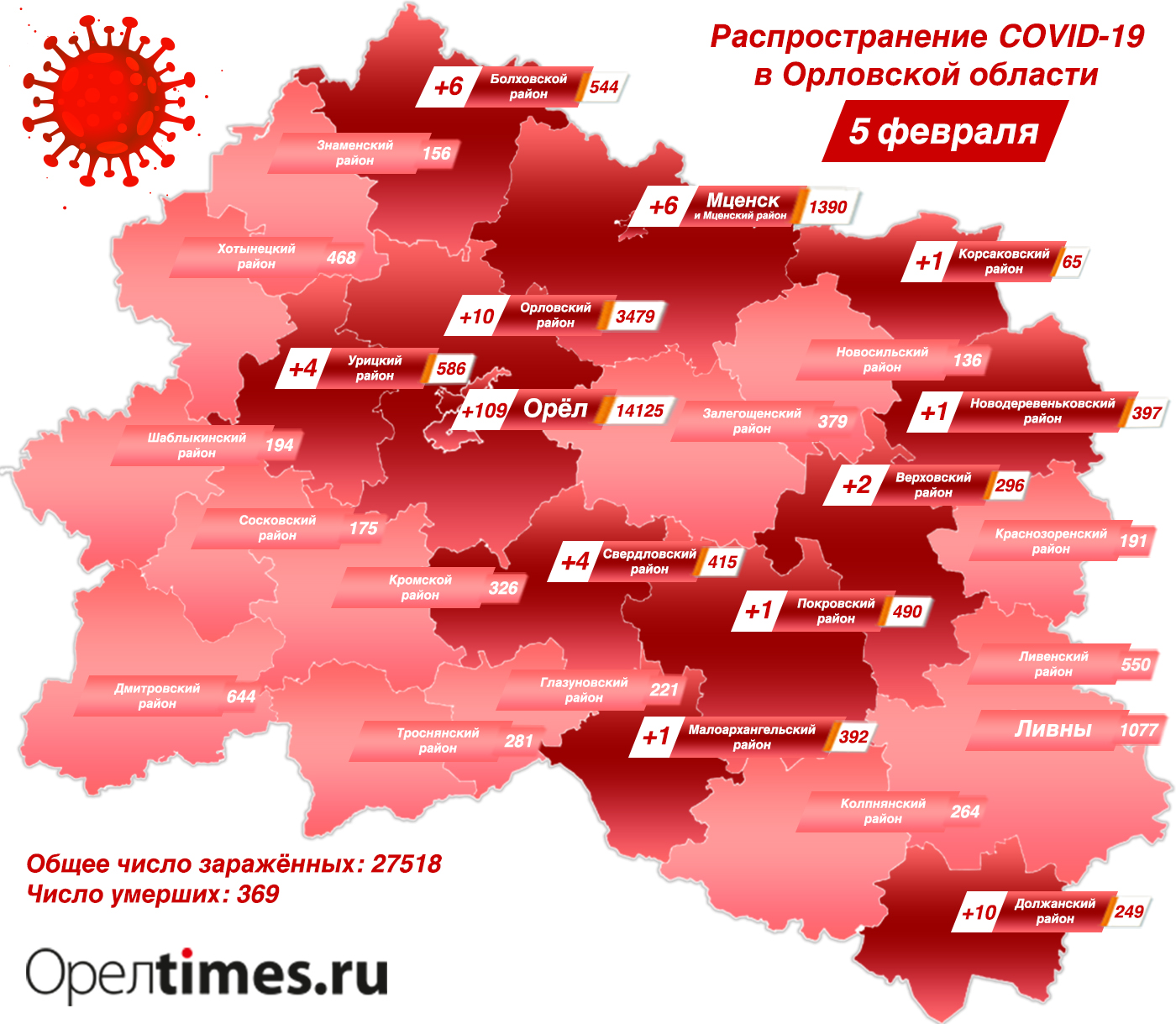 Погода орловская область на 10 дней. Инфографика леса Орловщины. Коронавирус в Орле и Орловской области. Орловская область Москва. Статистика туризма Орловской области.