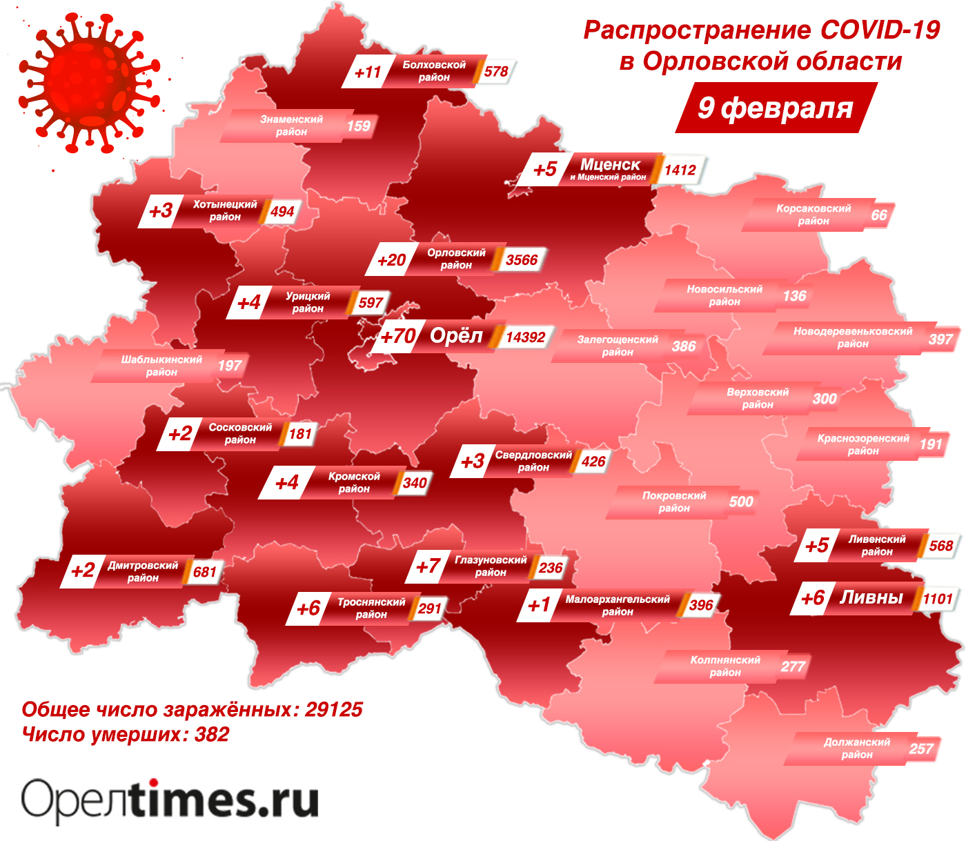 Индекс орловской обл. Коронавирус в Орле и Орловской области. Заболевших в Орловской области. Инфографика леса Орловщины. Орловская область корона по районам.
