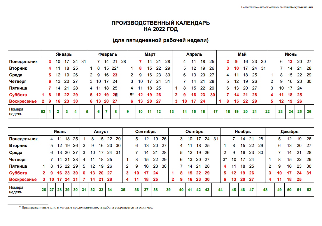 В 2022 году орловцы будут отдыхать 118 дней | 02.01.2022 | Орел - БезФормата