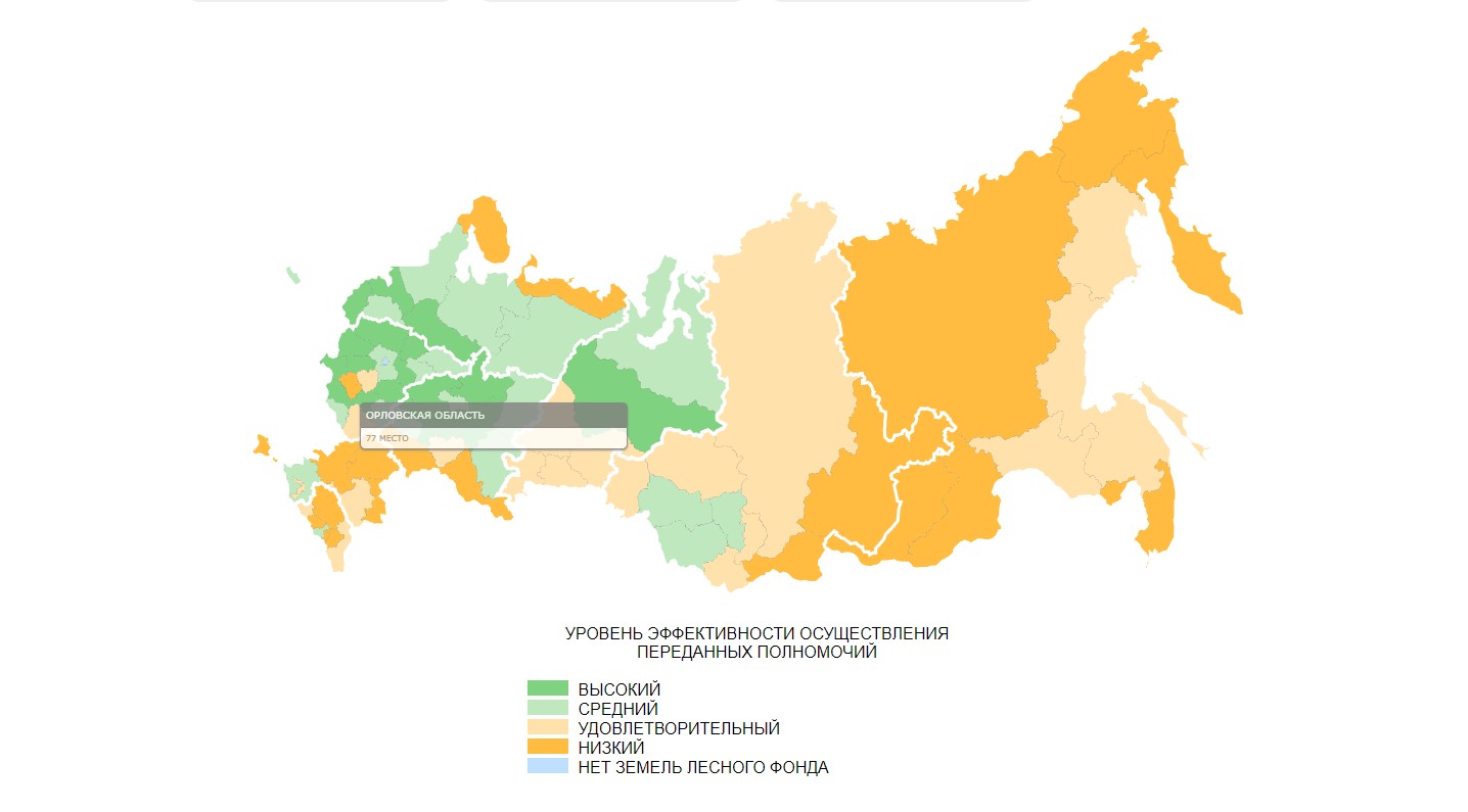 Приказы рослесхоза 2022