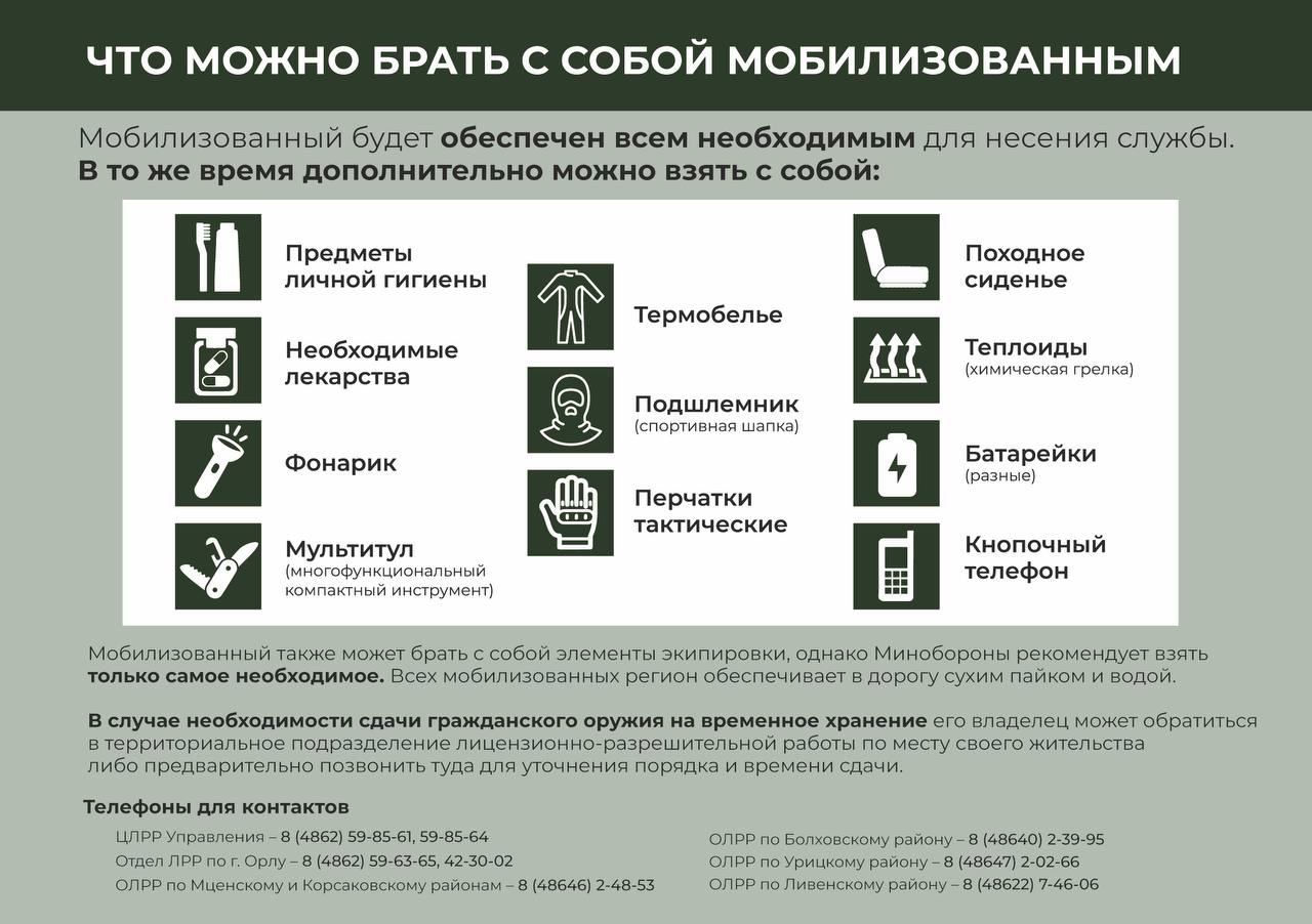 Вместе с повесткой орловцы получат методички, что можно брать с собой  мобилизованным | 29.09.2022 | Орел - БезФормата