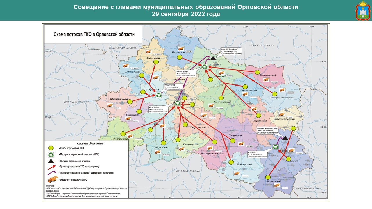 Александр Муромский: «Содержание новых договоров с перевозчиками будет  направлено на повышение качества услуги по вывозу ТКО» | 29.09.2022 | Орел  - БезФормата