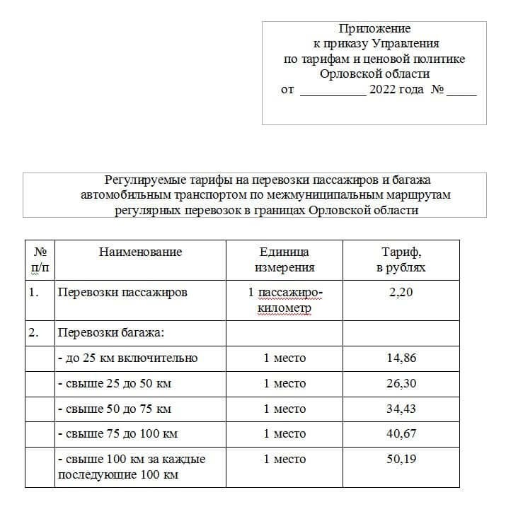 Расписание автобусов 168 тихвин сады. Управление по тарифам Орловской области.