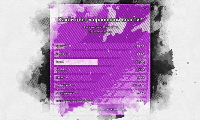 Жители определились с цветом орловской власти — серая