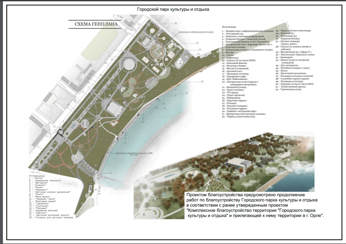 Мэр Орла Парахин представил дизайн-проекты территорий для рейтингового  голосования | 27.03.2023 | Орел - БезФормата