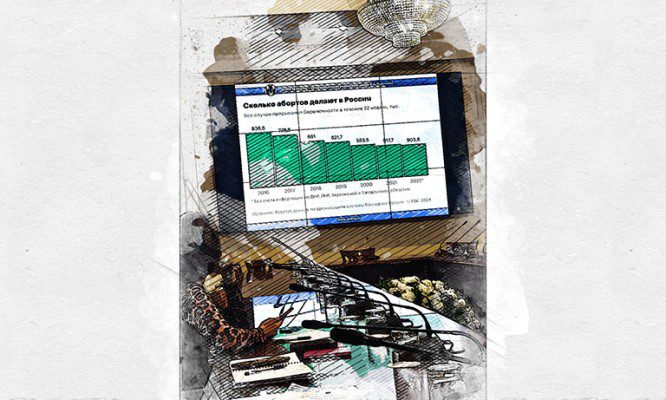 В Орле с начала года две сотни женщин передумали делать аборт