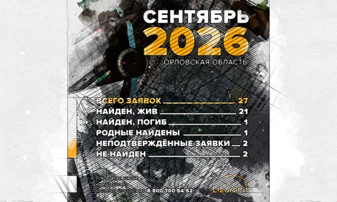 За сентябрь волонтёрам удалось найти 22 орловцев, пропавших без вести